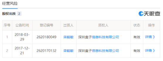 迅付法人两度质押股权,这可能是盒子距离支付