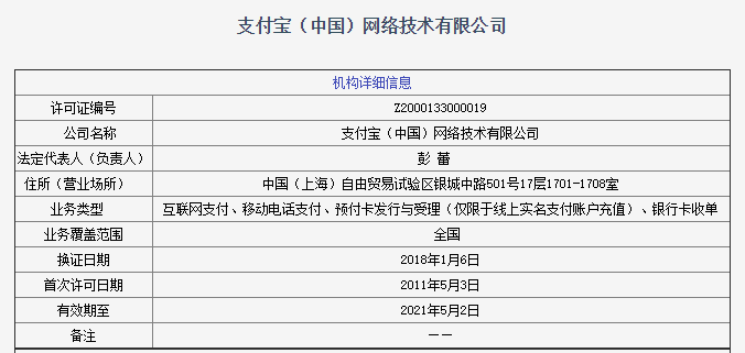 支付宝法人变更?蚂蚁晶服表示该公司非支付宝