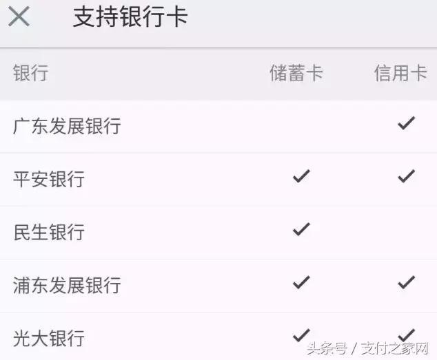小米MIX 2s银行刷脸认证失败;通联支付遭罚;银