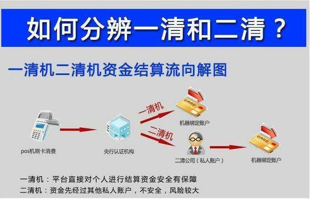 手展科技付呗为正规伊清支付平台