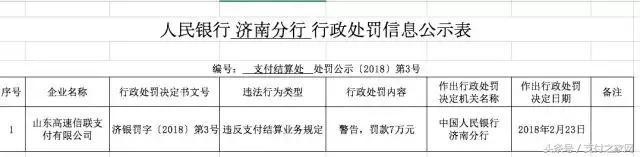 信联,百森通等三加支付公司违规遭罚 薛蛮子