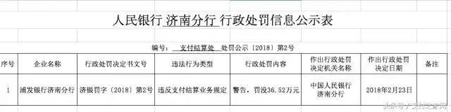 信联,百森通等三加支付公司违规遭罚 薛蛮子