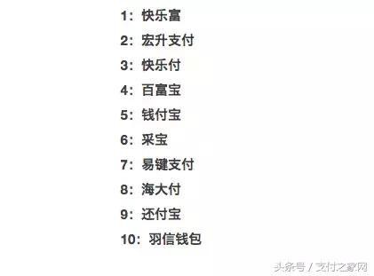 信联,百森通等三加支付公司违规遭罚 薛蛮子