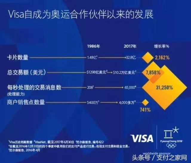 手张征信牌照花落百行征信 信用差骑摩拜半小时