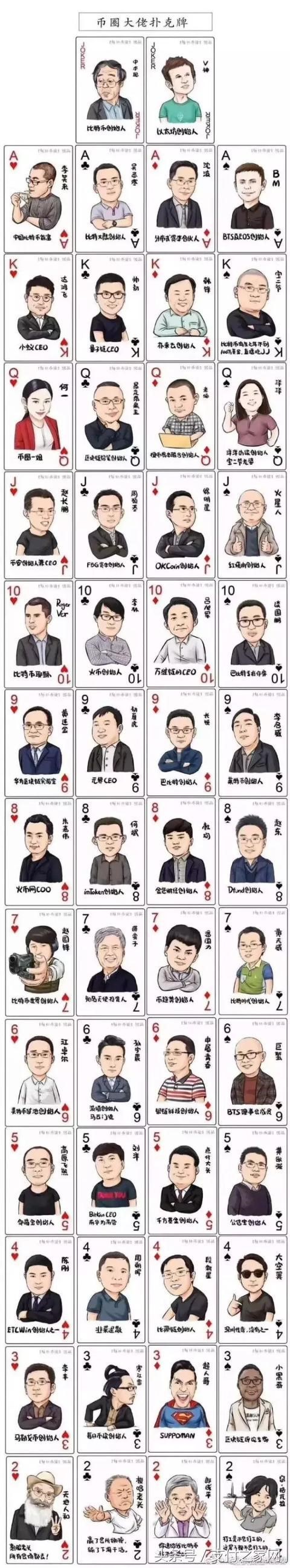 世界手个虚拟货币支付航站楼重磅来袭 利用支付