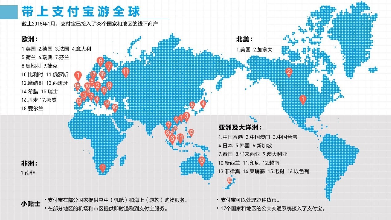 以色列商户接入支付宝当面付 中东开启移动支付