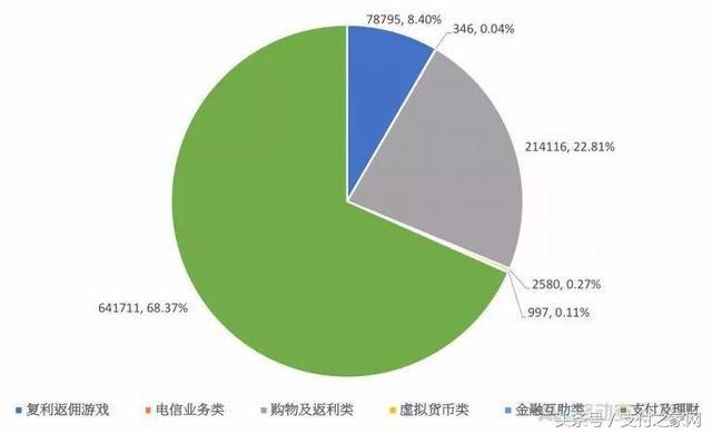 紧急！银闪付信掌柜等5个支付App被爆涉嫌传肖诈