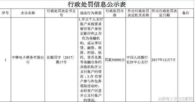 178明POS商户被代理商坑惨 北京试点实行路侧停车