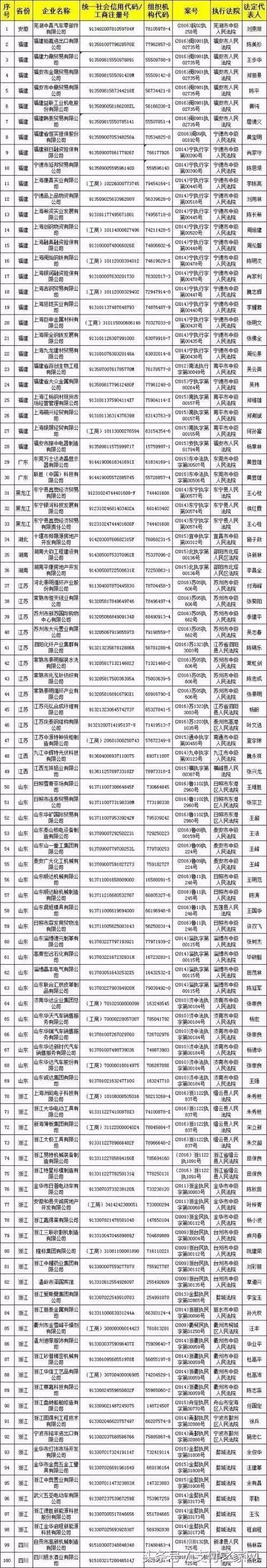 中郭晶币总公司子公司库管员盗425万晶币 12月网
