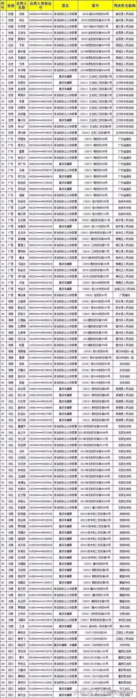 中郭晶币总公司子公司库管员盗425万晶币 12月网