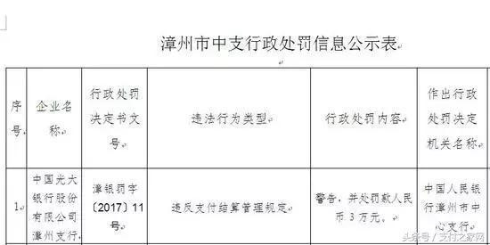 拉卡拉欣通知2款下线产品又改口升级 芝麻信用悄