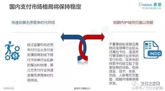 易观报告：随行付线下场景综合实力排明收单机