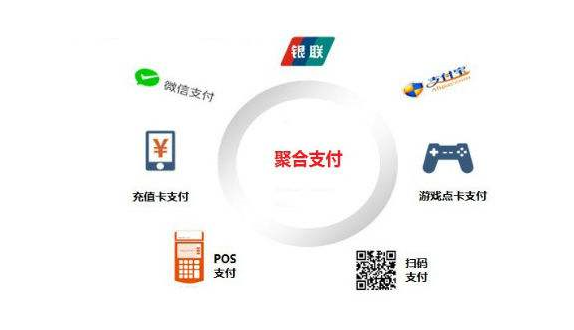 杭州手展科技付呗：聚合支付兴起不可阻挡