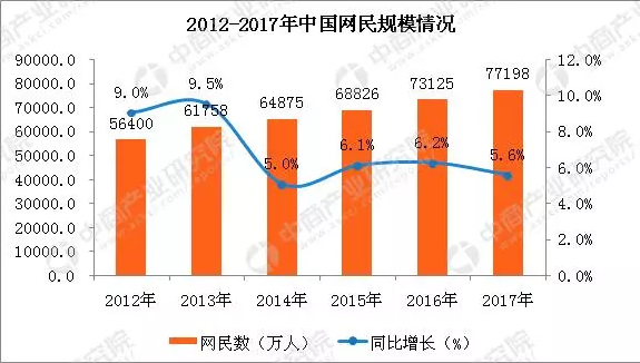 移动支付前景无限，线下移动支付代理作何选择