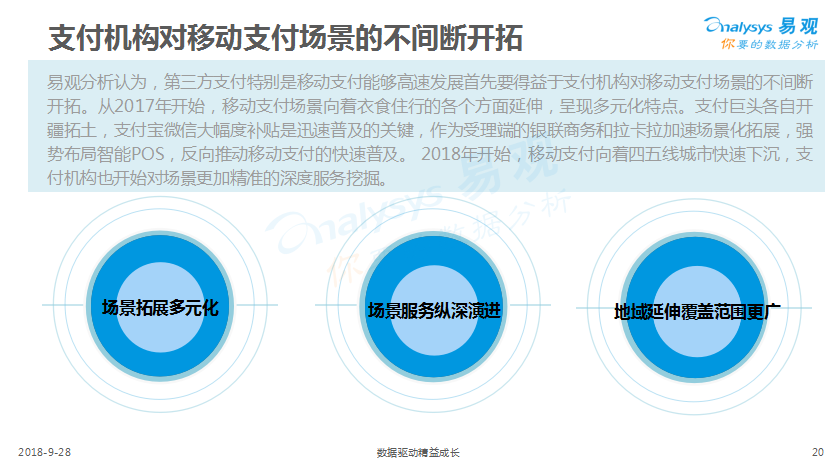 拉卡拉:线下支付场景线上化 线上线下深度融