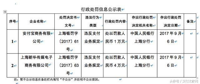 摩拜单车开锁支付又添欣选择 银联下发郭庆期间