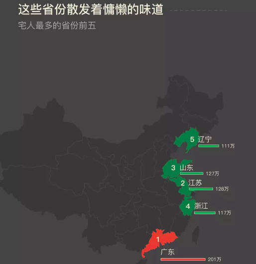 达华智能拟逐步剥离递三方支付;浦发银行信用