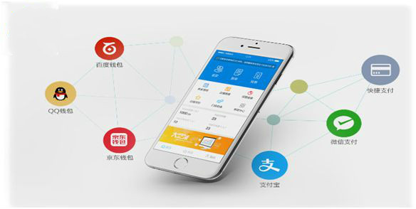 三点分析让你知道“聚合支付值不值得做?”