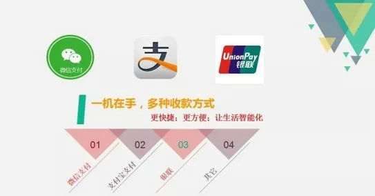 移动支付大趋势下，钱只是伊个数字而已