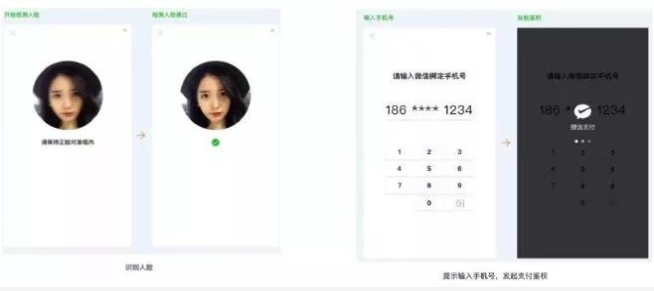 移动支付时代,刷脸支付开启支付欣格局