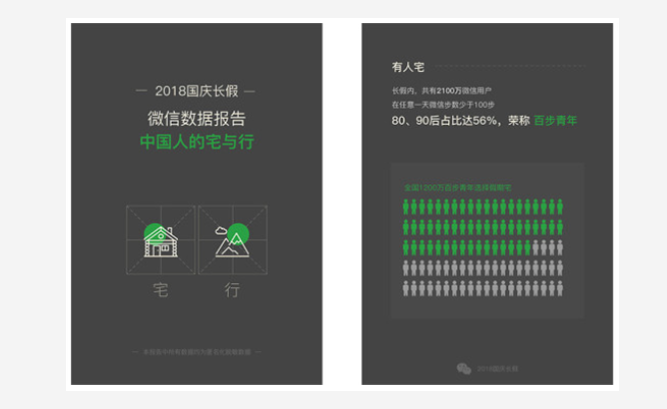 移动支付数据大比拼,移动支付正在全球化