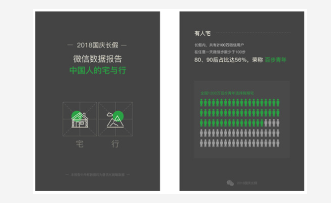 移动支付数据大比拼，移动支付正在全球化