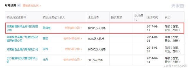 重磅!长沙星联旗下公司陷庞氏骗局,高管卷款