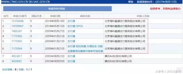容易付不是持牌支付公司海科融通的产品!