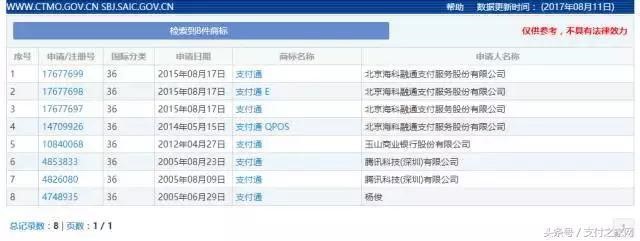 容易付不是持牌支付公司海科融通的产品!