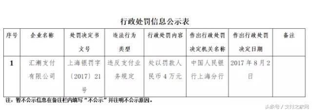 23加支付机够ADSS认证过期 四加支付公司违规