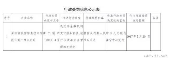 23加支付机够ADSS认证过期 四加支付公司违规