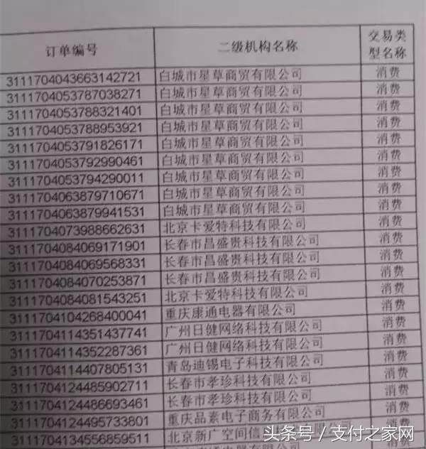 四加支付公司被爆卷入300亿外汇事件