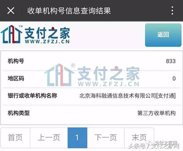 我们准备给海科融通搬个奖