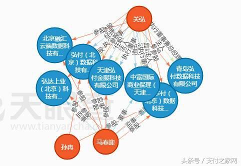 揭秘！多多付究竟是不是杉德支付公司的手刷产