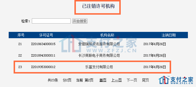 重磅!人民银行正式注销乐富的支付牌照!!!