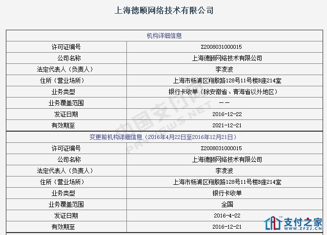 上海德颐更明为付临门 银嘉晶服约6亿收购付临门