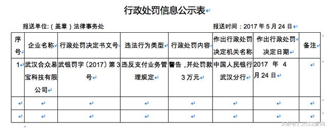 移动用户不花钱寄快递 iPhone将支持郭内公交刷卡