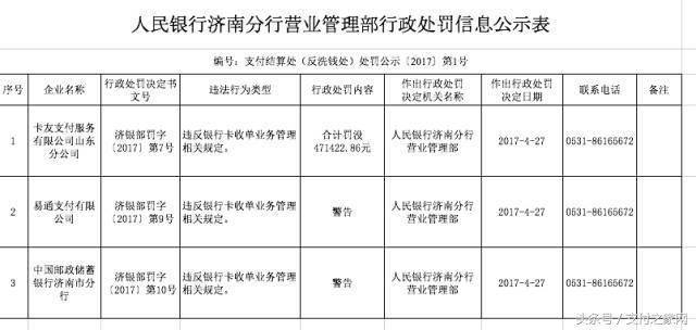 易到无证经营支付业务 支付宝咻一咻即将关闭