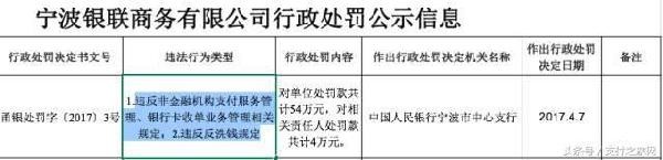 微信成立搜索应用部 银联商务违规遭人行重罚