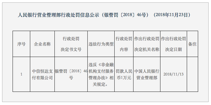 47款智能云POS通过银联认证;微众银行4.41亿元股