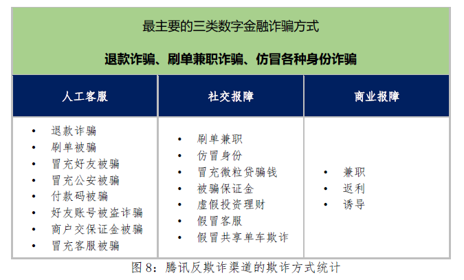 杭州豆贝POS机大量资晶不到账;支付账号被骗、