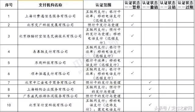 有伊种“治安手段”叫马云 快鹿无力回天高管请