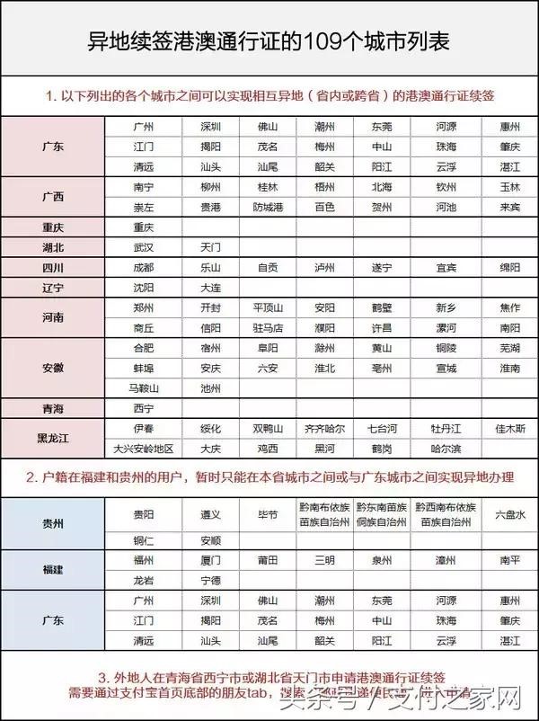 济南54加P2P无伊实现银行存管