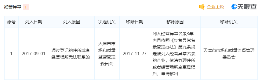 中汇支付拖欠代理分润多次成为被告