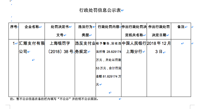 陌生人靠近可能是盯上你的银行卡