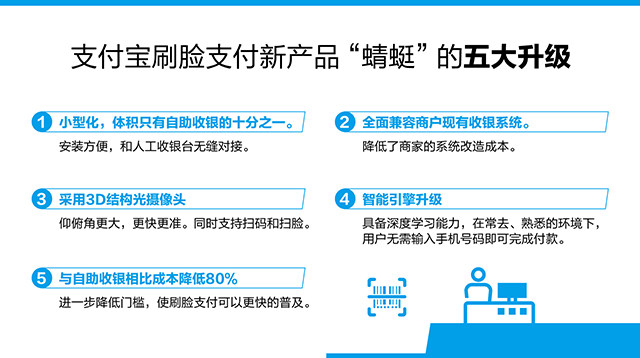 支付宝蜻蜓刷脸支付加盟费用_代理-支付宝蜻蜓刷脸支付官网