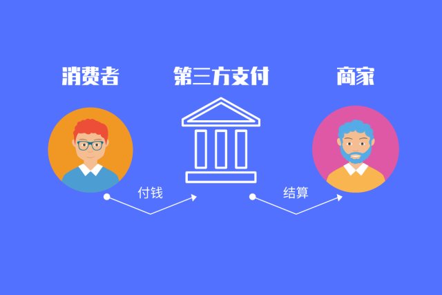 聚合支付7大冷知识,知道3个算你赢
