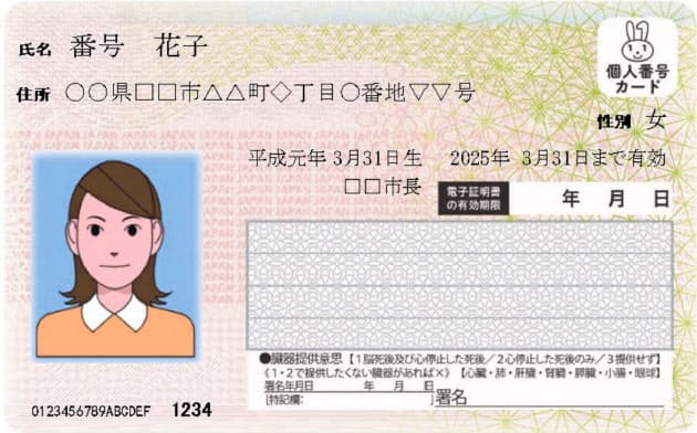 苹果iOS13扩展NFC用途:将支持扫描日本身份证