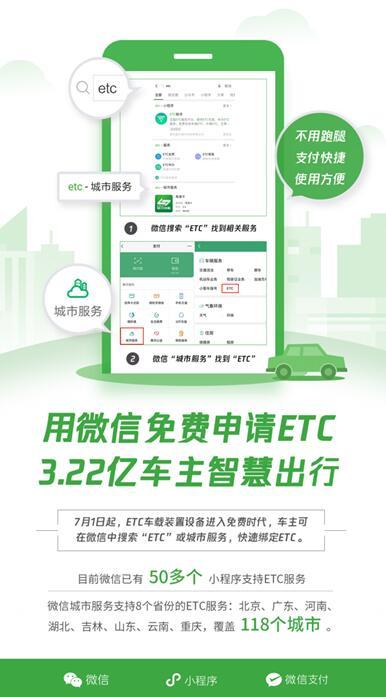 微信自7月1日起支持直接申办ETC 全程仅需35秒