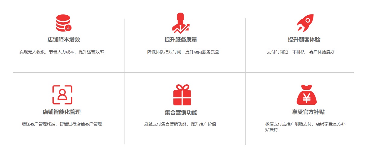 开呗支付刷脸支付-开呗刷脸支付代理-开呗科技官网